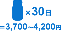 【イメージ】ご利用料金は月額約3,500～4,000円